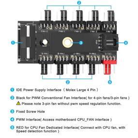 img 2 attached to Этоп 10-портовый 12V 4-контактный PWM вентиляторный хаб для корпуса ПК, охлаждения ЦП, контроллера Molex