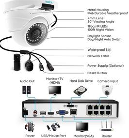 img 3 attached to REOLINK 4MP 8CH PoE Security Camera System for Home and Business, 4pcs Wired Indoor Outdoor 1440P PoE IP Cameras, 8MP 8CH NVR with 2TB HDD for Continuous 24/7 Recording, RLK8-420D4 Enhanced SEO