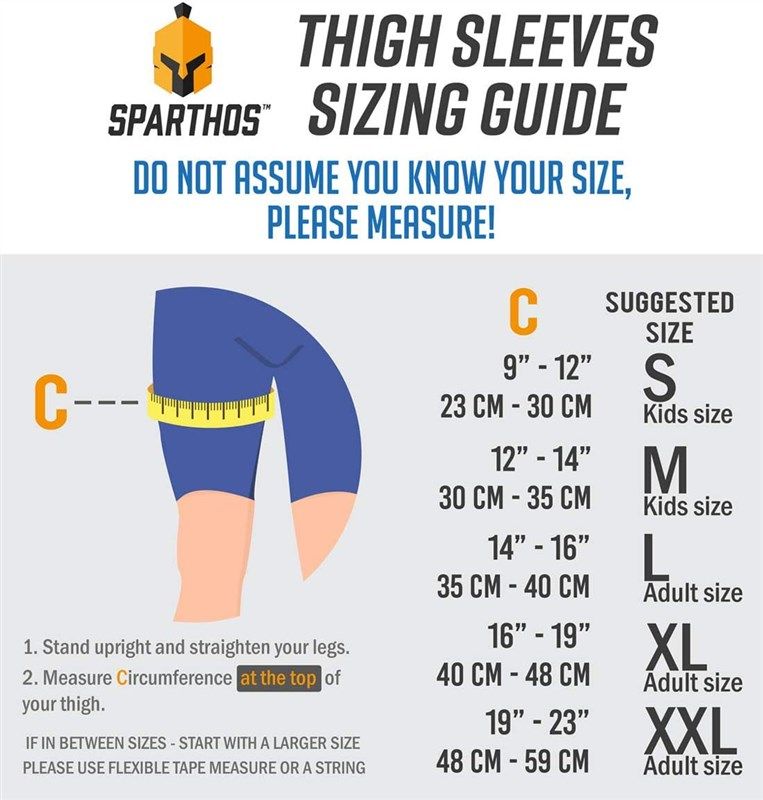 🦵 Sparthos Thigh Compression Sleeves: Effective Upper Leg…