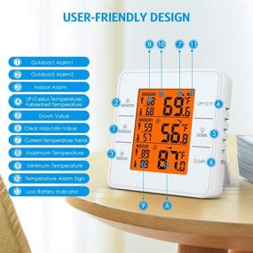 img 2 attached to 🌡️ (Upgraded) Refrigerator Thermometer with 2 Wireless Sensors and Audible Alarm – Accurate Fridge Temperature Monitor for Indoor Outdoor Freezer, Kitchen, and Home Use (Battery not Included)