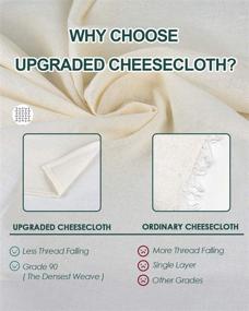 img 3 attached to 🧀 6 Pack of Ultra Fine 20x20 Inch Hemmed Cheesecloth - 100% Unbleached Cotton Muslin Cloth for Straining, Cooking, Baking at Home - Reusable Fabric