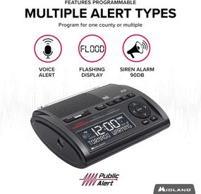 img 2 attached to 📻 Midland WR400 Deluxe NOAA Emergency Weather Alert Radio with S.A.M.E. Localized Programming, 80+ Emergency Alerts, and AM/FM Radio Alarm Clock