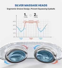 img 2 attached to 🔥 Маска для отдыха глаз с технологией нагрева и охлаждения с полупроводниковыми головками: Маска для глаз RENPHO - снижает усталость глаз, уменьшает отеки, морщины.