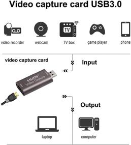 img 3 attached to ☕ Видеозахватная карта Lyleyu 1080P 60FPS, USB3.0 для игр PS3/4, Xbox One, Twitch, YouTube (Кофе)