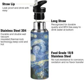 img 2 attached to Blueangle Leak Proof Stainless Bottles Fitness