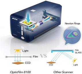 img 1 attached to Plustek OpticFilm 8100-35mm Negative Film/Slide Scanner with 7200 DPI and 48-bit Output: Bundle Silverfast SE Plus 8.8, Supports Mac and Windows