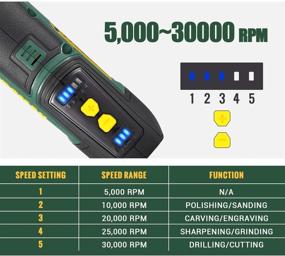 img 2 attached to Cordless POPOMAN Accessories Engraving Polishing