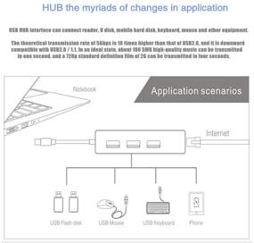 img 1 attached to 🌐 USB-C to Gigabit Ethernet USB 3.0 Adapter Hub: The Ultimate Type-C Conversion Solution with 3-Port USB Hub, Compatible with MacBook, Dell XPS, HP, and More (Space Gray)