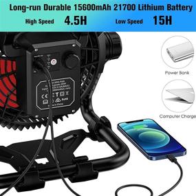 img 3 attached to 🌀 Portable Rechargeable Outdoor Floor Fan with LED Light & USB Type C - 3 Speeds, Cordless 12 Inch Industrial Fan for Garage, Patios, Gym, Camping