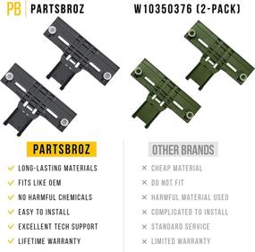 img 1 attached to 🔧 W10350376 Dishwasher Top Rack Adjuster (2-Pack) - Ideal for KitchenAid & Kenmore Dishwashers by PartsBroz. Reliable Replacement for AP5956100, PS10064063, W10238418, W10253546, W10712394VP