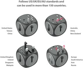 img 3 attached to ✈️ Omnia TA502 Черный/Серый: Универсальный двойной USB-адаптер для путешествий с возможностью зарядки мобильного телефона в Европе, США, Великобритании, Австралии и многих других странах!