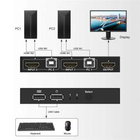 img 2 attached to 🔁 VASSINK HDMI KVM Switch with USB Ports - 2 Computer Sharing, Selector Hub with HDMI and USB Cables, Keyboard, Mouse, and USB Peripheral Support - 4k×2K@30hz