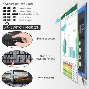 img 1 attached to 🔁 VASSINK HDMI KVM Switch with USB Ports - 2 Computer Sharing, Selector Hub with HDMI and USB Cables, Keyboard, Mouse, and USB Peripheral Support - 4k×2K@30hz