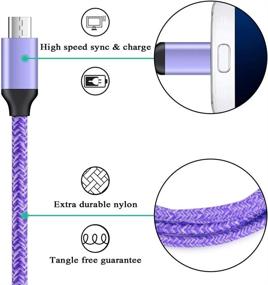 img 3 attached to Micro USB Cable Industrial Electrical