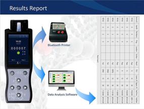 img 2 attached to Portable Monitoring Bacteria Analyzer Fluorescence