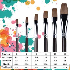 img 1 attached to 🖌️ Versatile 102 Flat Artist Paint Brush for Acrylic, Watercolor, and Oil Painting