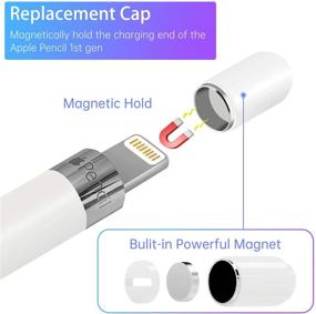 img 2 attached to 💡 Magnetic Replacement Cap and Charger Adapter for Apple Pencil 1st Gen - Ultimate Convenience with Silicone Protective Cap Holder
