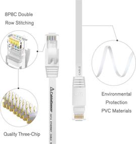 img 3 attached to 🔌 Revolutionizing Industrial Connectivity with Ethernet Higher Bandwidth Internet Network Electrical Solutions