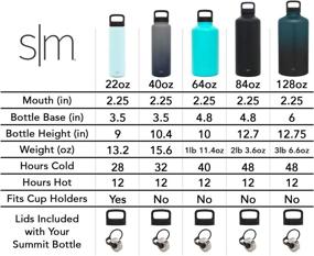 img 2 attached to Simple Modern 64oz Water Bottle, Insulated Half Gallon Flask with Handle Lid - Ombre Sorbet: Wide Mouth Stainless Steel, Reusable and Reliable!