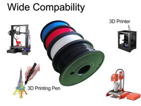 img 2 attached to 🖨️ Enhance Math Printing Efficiency with Independent Maths Printer Filament Package