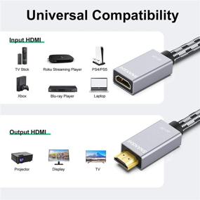img 3 attached to 🔌 HDMI удлинительный кабель для Fire Stick - SNANSHI 1 фут удлинительный кабель HDMI мужской на женский для Roku Stick, Chromecast, HDTV, Xbox360, PS3/PS4 4K @60HZ