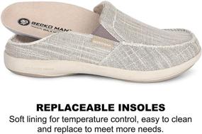 img 2 attached to Plantar Fasciitis Comfortable Loafers with Rubber Support