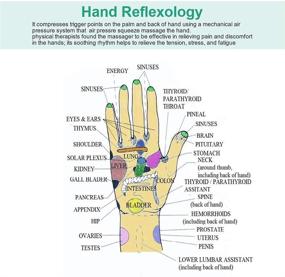 img 1 attached to 👐 iVOLCONN Hand Massager: Cordless Electric Machine with Heat for Arthritis and Carpal Tunnel - 3 Intensity Levels for Effective Wrist, Palm, and Finger Pain Relief