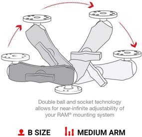 img 2 attached to 🔒 Универсальный и прочный: Крепление Ram Mounts RAM-B-101U с шаровым креплением диаметром 1 дюйм с круглой базой 2/2,5 дюйма - идеально подходит для надежного крепления устройства.