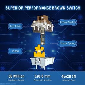 img 2 attached to Mechanical Keyboard Switches Rollover Computer Computer Accessories & Peripherals