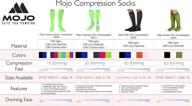 🧦 mojo compression socks - knee length, unisex, white, medium (20-30mmhg) логотип