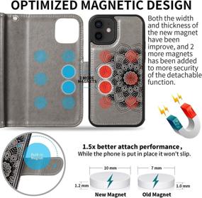 img 2 attached to CASEOWL Wallet Case Compatible For IPhone 12/12 Pro Cell Phones & Accessories