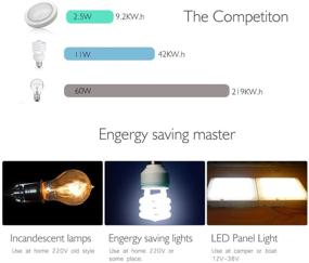 img 3 attached to Energy-Saving LED Dome Lighting for RV Interiors - MASO 12V DC 9W 7.8 Inch Chrome Downlight with Switch, Ideal for Campervans, Caravans, Motorhomes, and Boats – Cool White