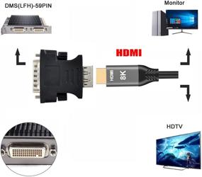 img 3 attached to 🔌 CY LFH DMS-59pin to HDMI 1080P Adapter Extension - Male for PC Graphics Card, Female