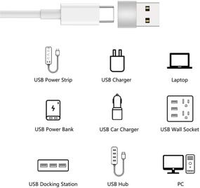 img 3 attached to Nonda Adapter MacBook Laptops Chargers