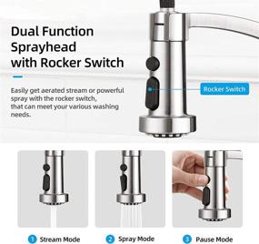 img 2 attached to 🚰 YITAHOME Brushed Nickel Kitchen Faucet with Pull Out Down Sprayer - Industrial Commercial Sink Faucet for Grifos De Cocina