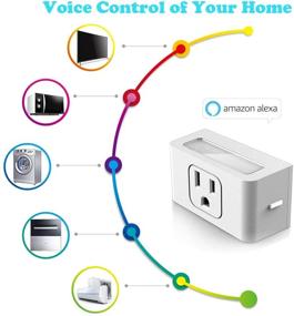 img 3 attached to VANMEN Outlet Compatible Assistant Required