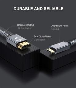 img 2 attached to 🔌 Elebase Mini HDMI to HDMI Cable: 6.6 FT, 4K 60Hz | DSLR Camera, Camcorder, Graphics Video Card