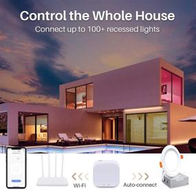 img 1 attached to 🔌 Ultra Thin Industrial Electrical Product with Controllable Adjustable Brightness for Enhanced Compatibility