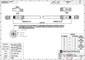 img 2 attached to Monoprice Flexboot Ethernet Patch Cable Computer Accessories & Peripherals in Cables & Interconnects