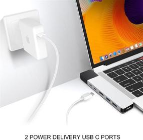 img 1 attached to 🔌 NET HyperDrive USB C Hub 6-в-2 для MacBook Pro Air, многофункциональный USB-C донгл с гигабитным Ethernet, доставка мощности 100 Вт с скоростью 40 Гбит/с, передача данных со скоростью 60 Вт с 5 Гбит/с, HDMI 4K30 Гц