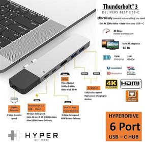 img 3 attached to 🔌 NET HyperDrive USB C Hub 6-in-2 for MacBook Pro Air, Multi-Port USB-C Dongle with Gigabit Ethernet, 40Gbps 100W Power Delivery, 5Gbps 60W Data Transfer, 4K30Hz HDMI