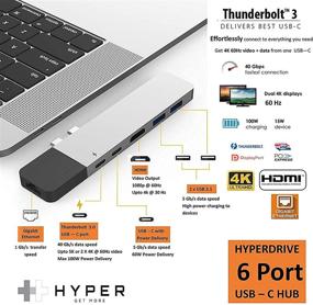 img 3 attached to 🔌 NET HyperDrive USB C Hub 6-в-2 для MacBook Pro Air, многофункциональный USB-C донгл с гигабитным Ethernet, доставка мощности 100 Вт с скоростью 40 Гбит/с, передача данных со скоростью 60 Вт с 5 Гбит/с, HDMI 4K30 Гц