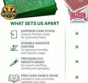 img 2 attached to Circuit Playing Cards - Creative Deck of Cards with Free Card Game eBook, Premium 🃏 Quality, Cool Poker Cards, Unique Bright Colors for Kids & Adults, Computer Themed – Black Playing Cards