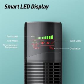 img 2 attached to Space Saving 65°Oscillating Portable Bladeless Bedrooms