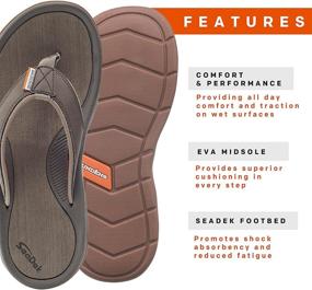 img 2 attached to Get Ready to Conquer with Grundens DECK 👟 BOSS Sandal - Durable and Supportive Men's Athletic Shoes