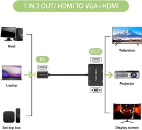 img 3 attached to Сплиттер-конвертер Алюминиевый проектор Raspberry