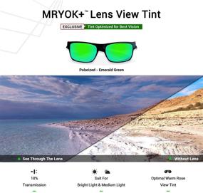 img 1 attached to Polarized Replacement Lenses for Mryok Blender Sunglasses: Men's Eyewear Accessories