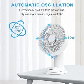 img 1 attached to 🌬️ Compact Rechargeable Clip-on Fan with Remote - Ultra-quiet 19-Speed Oscillating Desk Fan for Golf Carts, Office, Gym, Camping & More!