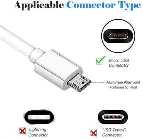 img 1 attached to 🔌 10FT Быстрая зарядка Android кабель зарядного устройства - USB кабель Micro USB для зарядного устройства Samsung, планшета, Galaxy S7 S6 Edge, телефона LG - белый Micro USB 2.0 кабель - Провод для зарядки для Kindle Fire