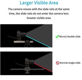 img 1 attached to Zeapon Micro 2 Camera Slider: 54cm/21in Travel Distance, 36 Bearings, Quick Release Plate, Load up to 17.5 lbs - Ultimate Video Stabilizer Rail